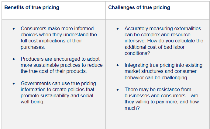 Pricing table 1